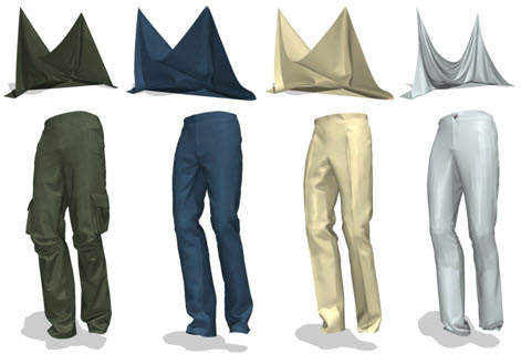 Marvelous Designer