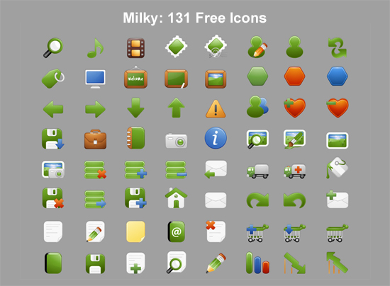 milky