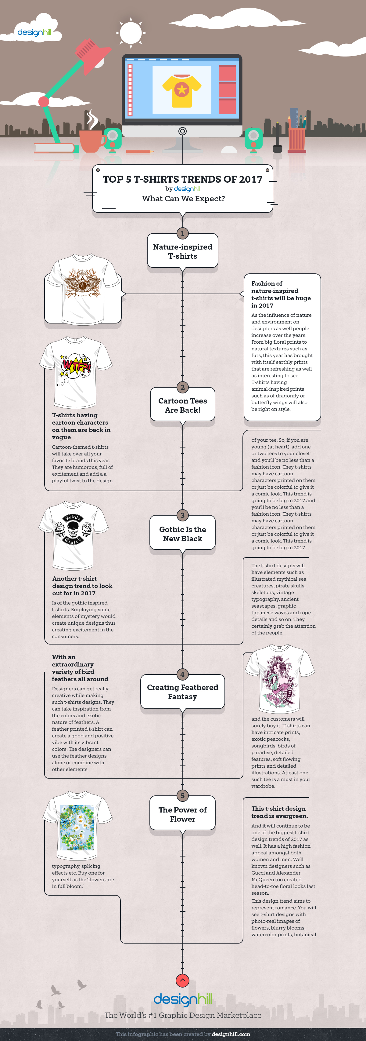 T-Shirt Design