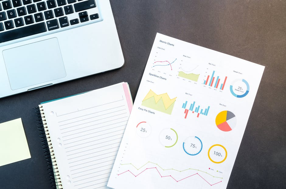 Increase Your Website Speed and Performance To Boost Your SEO