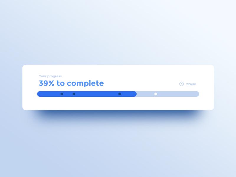 How Progress Bars or Loaders Impacts User Experience?