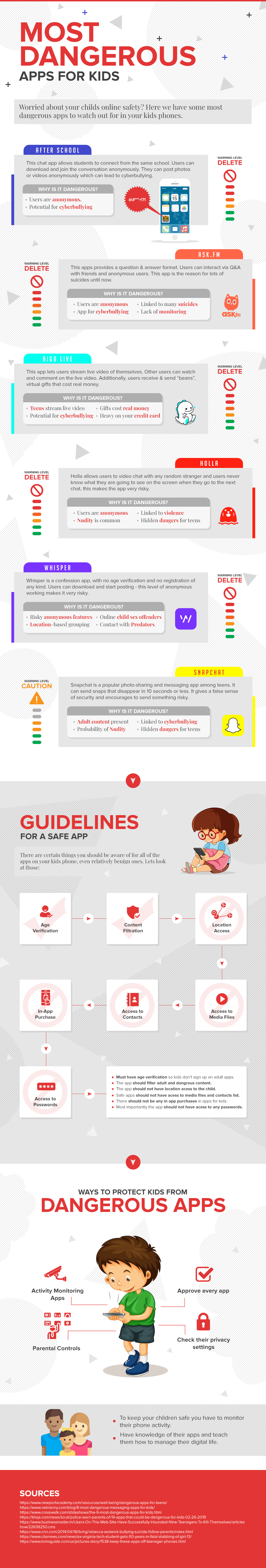 3 Reasons to Keep your Child Off Facebook