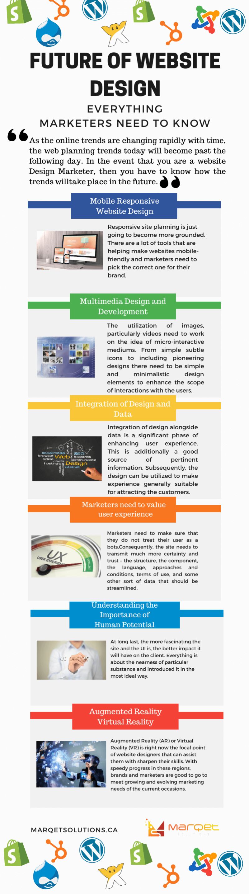 Everything that web designing marketers needs to know